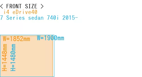 # i4 eDrive40 + 7 Series sedan 740i 2015-
